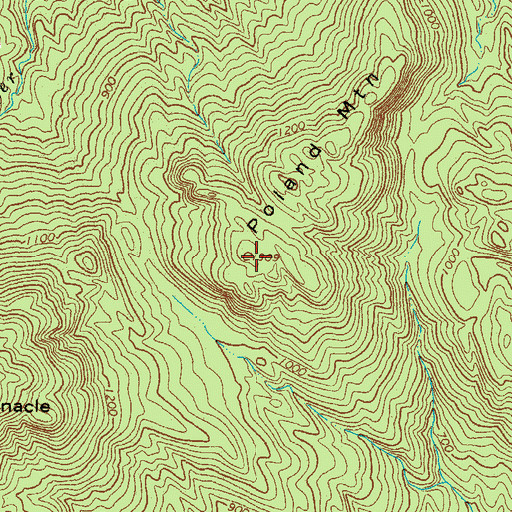 Topographic Map of Poland Mountain, ME