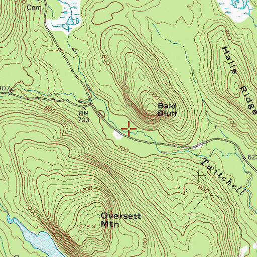 Topographic Map of Town of Greenwood, ME