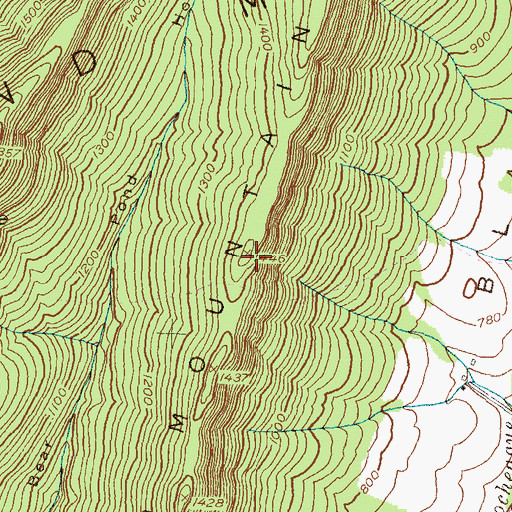 Topographic Map of Sword Mountain, MD
