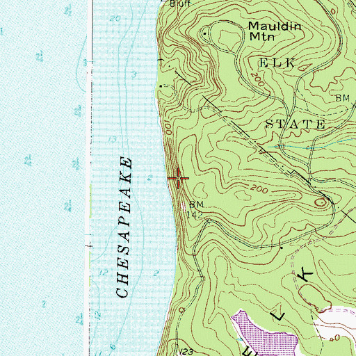 Topographic Map of White Banks, MD