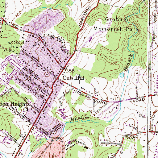 Topographic Map of North Wind, MD