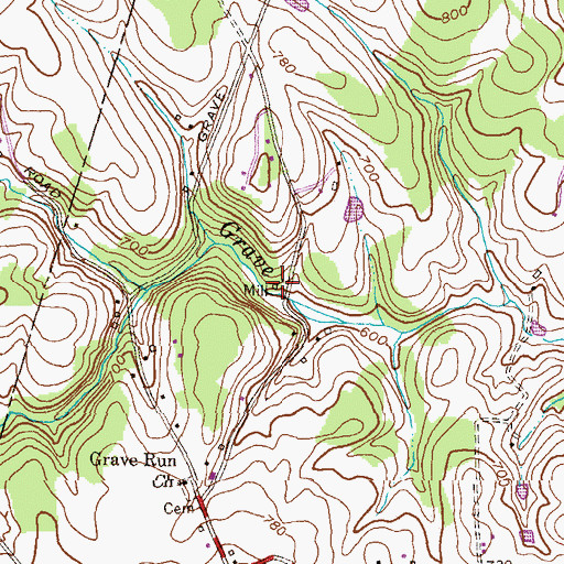 Topographic Map of Grave Run Mills (historical), MD