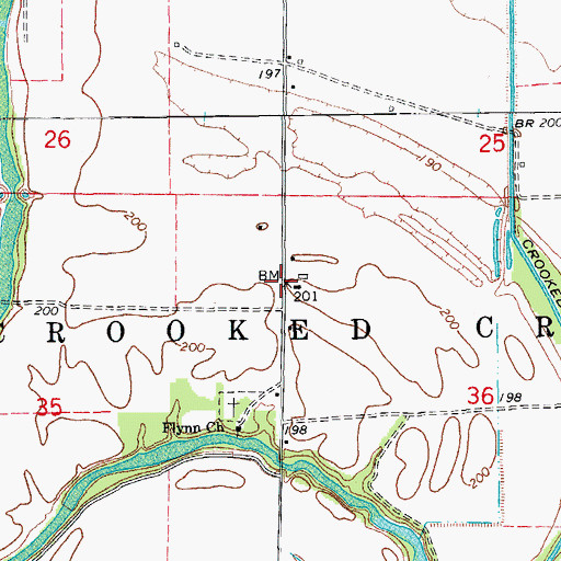 Topographic Map of Turner Store (historical), AR