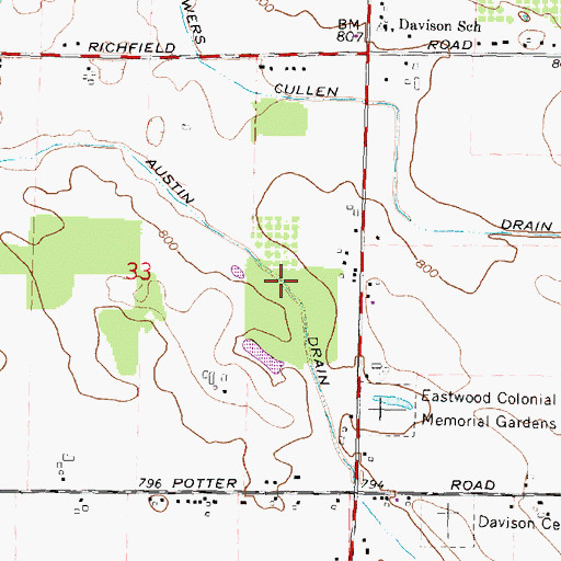 Topographic Map of Austin Drain, MI