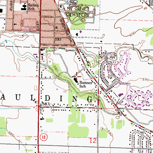 Topographic Map of Banner School, MI