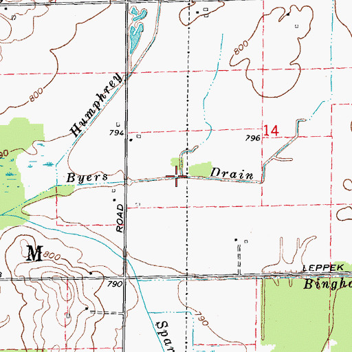 Topographic Map of Byers Drain, MI