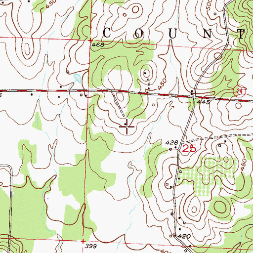 Topographic Map of Forgy (historical), AR