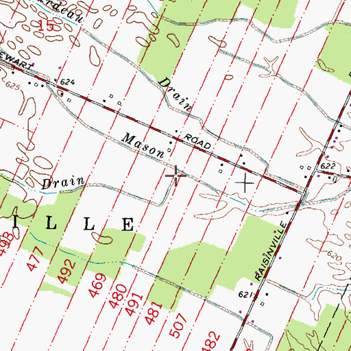 Topographic Map of Karm Drain, MI