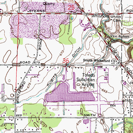 Topographic Map of Kubitz Ditch, MI