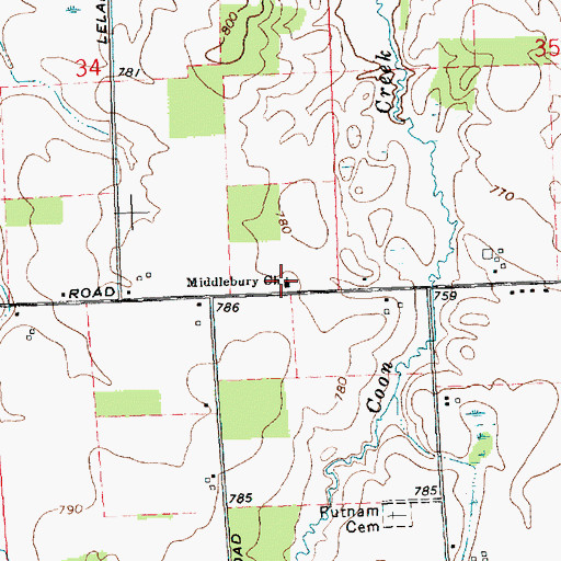 Topographic Map of Middlebury Church, MI