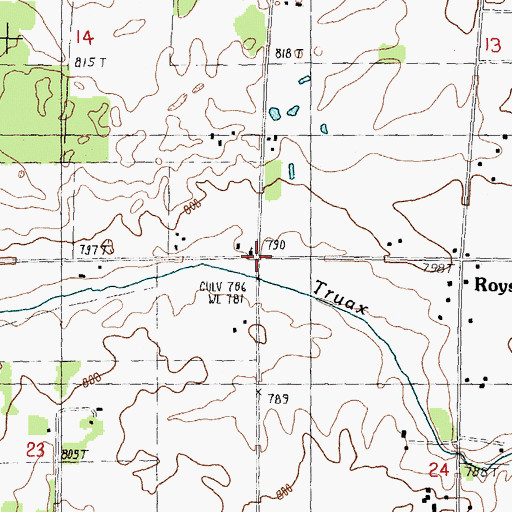 Topographic Map of Saint Johns Church, MI