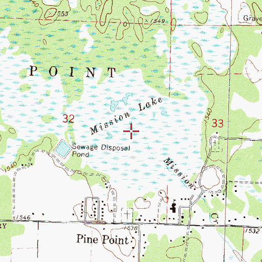 Topographic Map of Mission Lake, MN