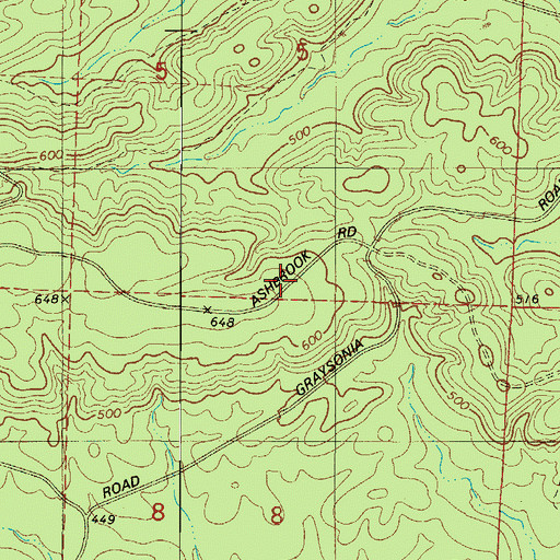 Topographic Map of Township of Leard (historical), AR