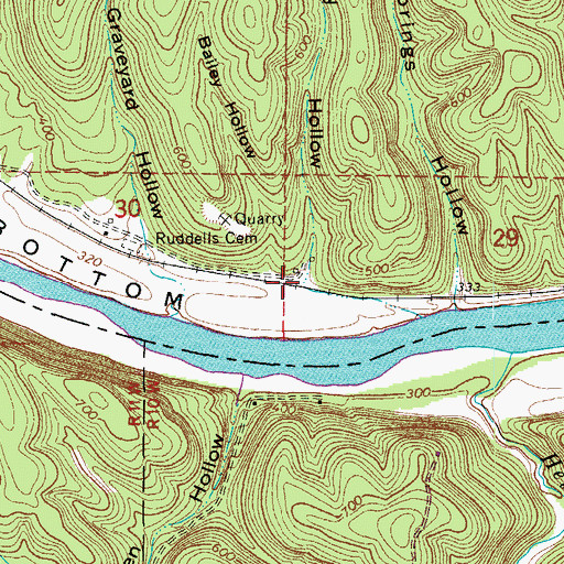 Topographic Map of Ruddells (historical), AR