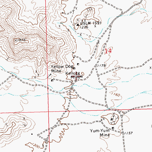 Topographic Map of Kellogg Mine, AZ