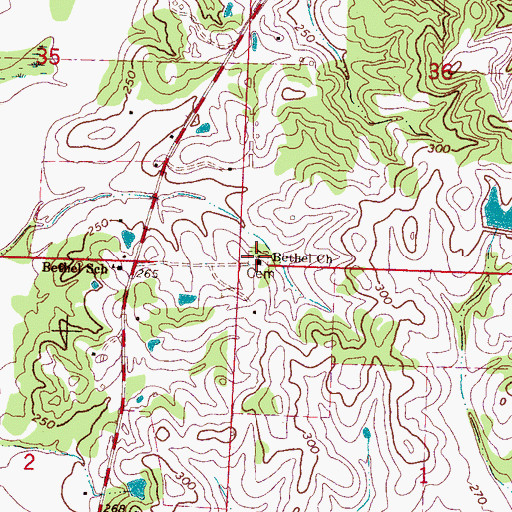 Topographic Map of Bethel Church, MS