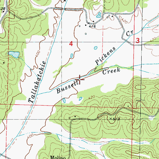 Topographic Map of Bussel Creek, MS