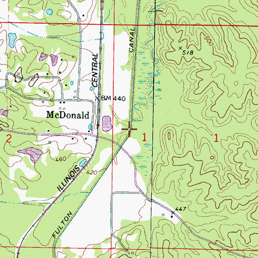 Topographic Map of Fulton Canal, MS