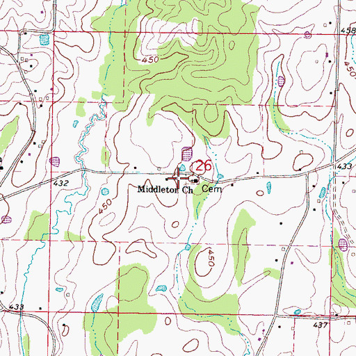Topographic Map of Middleton Church, MS