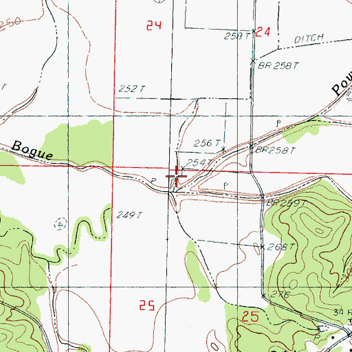 Topographic Map of Powell Creek, MS