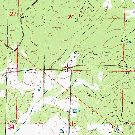 Topographic Map of Davis Store (historical), MS