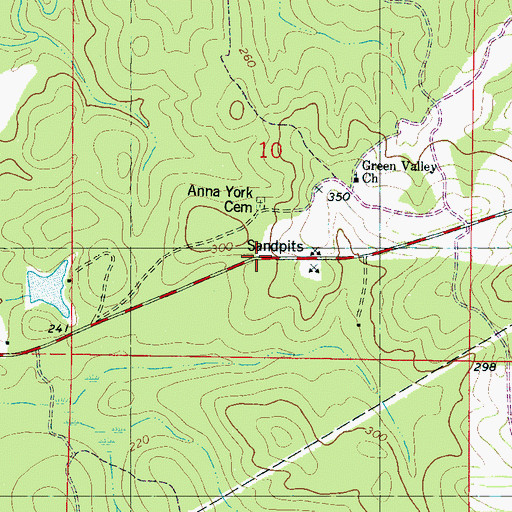 Topographic Map of Coonville (historical), MS