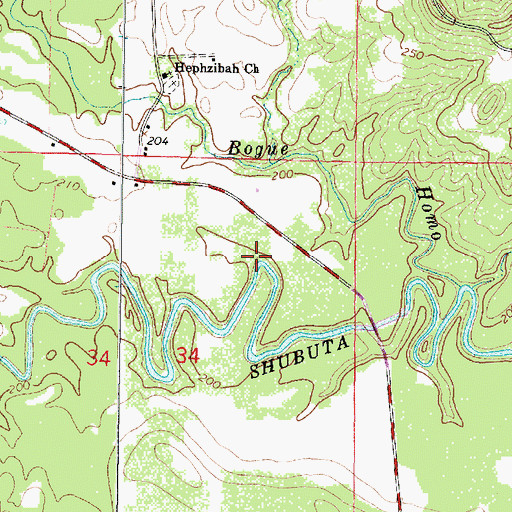 Topographic Map of Starling Mill (historical), MS