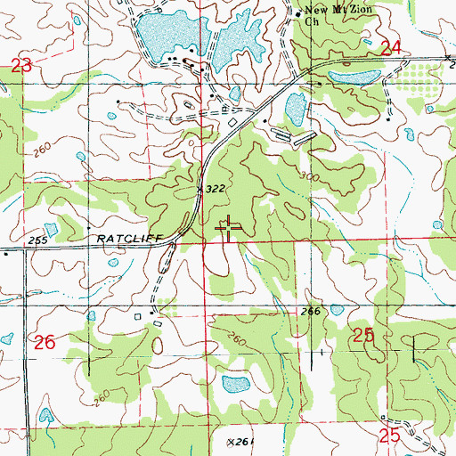 Topographic Map of Turkey Spring, MS
