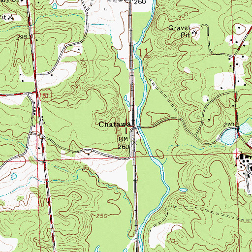 Topographic Map of Chatawa, MS