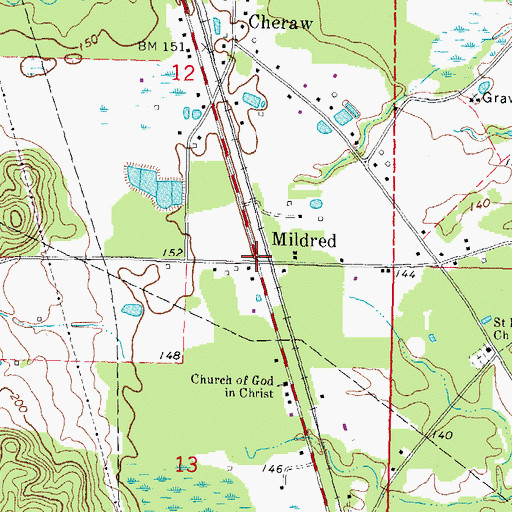 Topographic Map of Mildred, MS