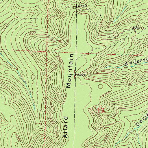 Topographic Map of Allard Mountain, AR