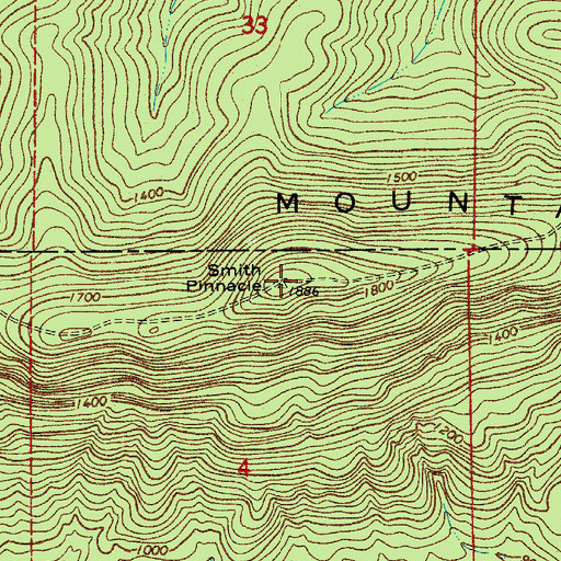 Topographic Map of Barton Mountain, AR