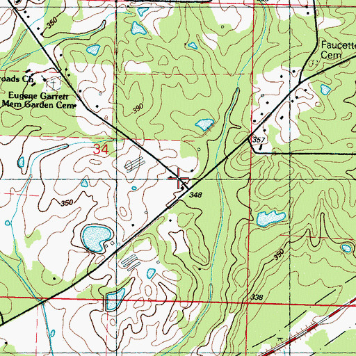 Topographic Map of Millville, MS