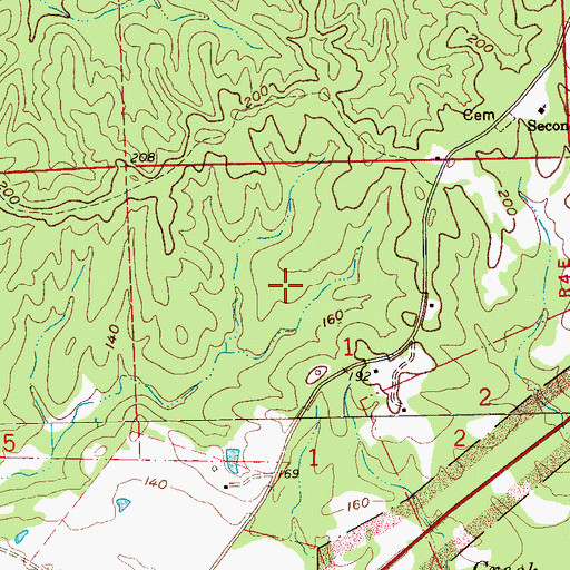 Topographic Map of Pear Orchard Plantation (historical), MS