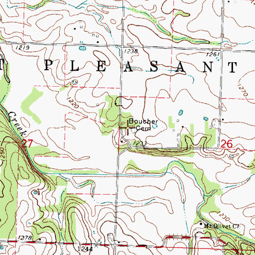 Topographic Map of Boucher Cemetery, MO
