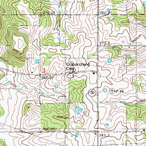 Topographic Map of Craborchard Church (historical), MO
