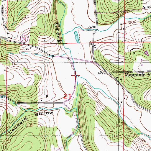 Topographic Map of East Whetstone Creek, MO