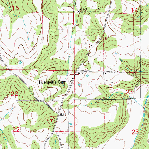 Topographic Map of Feuersville Church (historical), MO