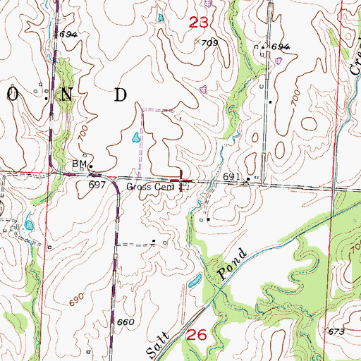 Topographic Map of Gross Cemetery, MO