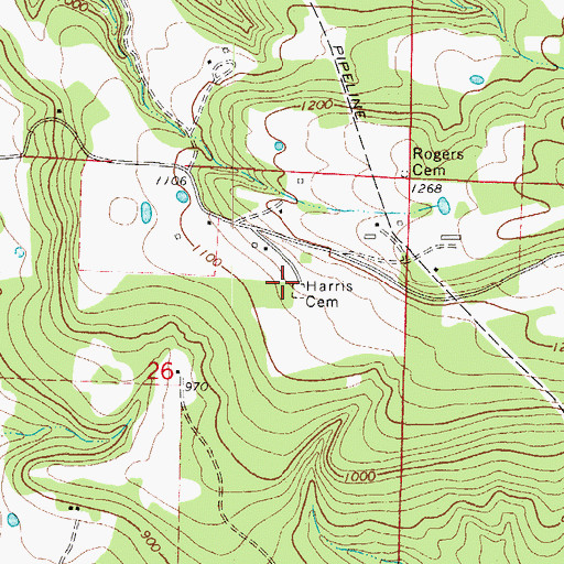Topographic Map of Harris Cemetery, AR