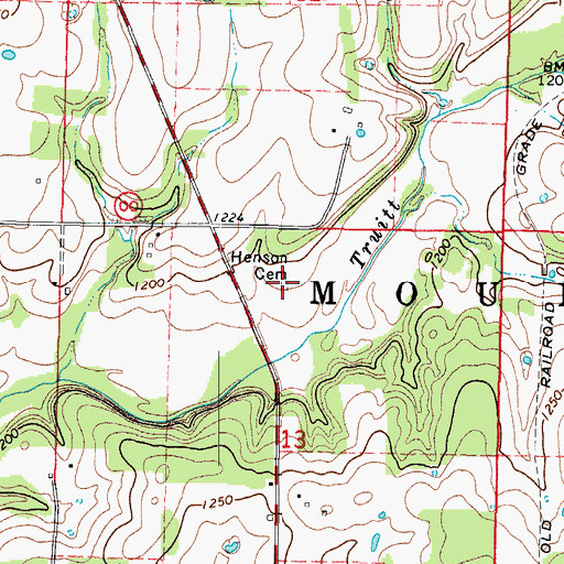 Topographic Map of Henson Cemetery, MO