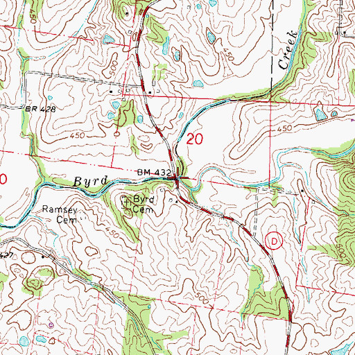 Topographic Map of Horrell Creek, MO