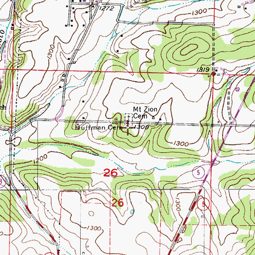 Topographic Map of Huffman Cemetery, MO