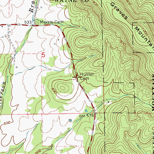 Topographic Map of Hunter Cemetery, MO