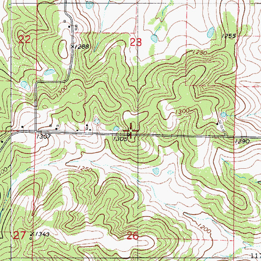 Topographic Map of Independence School, MO