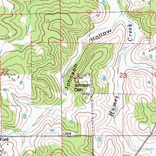 Topographic Map of Johnson Cemetery, MO