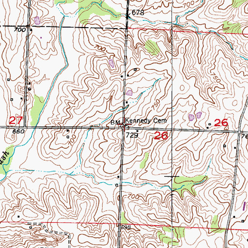 Topographic Map of Kennedy Cemetery, MO