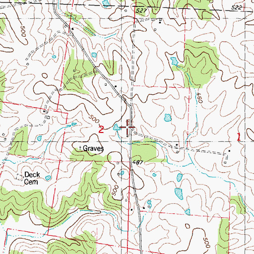 Topographic Map of Link School, MO