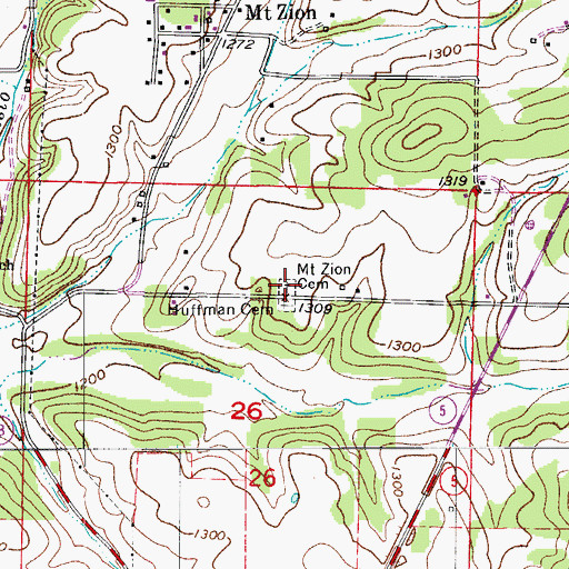 Topographic Map of Mount Zion Cemetery, MO
