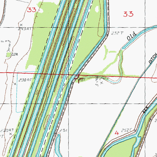 Topographic Map of Old Channel Little River (historical), MO